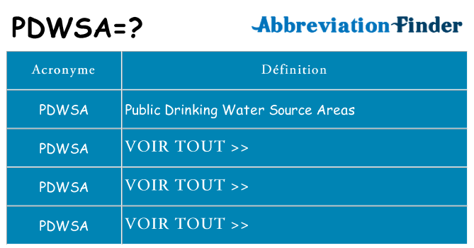 Ce que signifie le sigle pour pdwsa