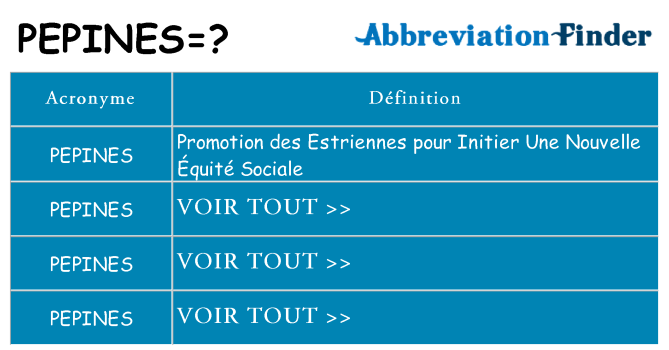 Ce que signifie le sigle pour pepines