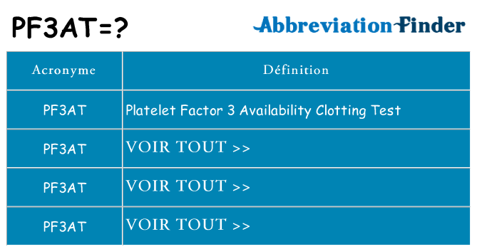 Ce que signifie le sigle pour pf3at