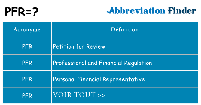 Ce que signifie le sigle pour pfr