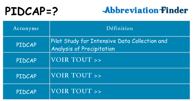 Ce que signifie le sigle pour pidcap