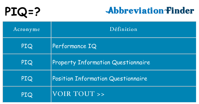 Ce que signifie le sigle pour piq