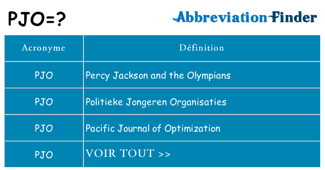 Ce que signifie le sigle pour pjo