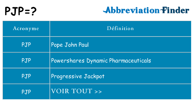 Ce que signifie le sigle pour pjp