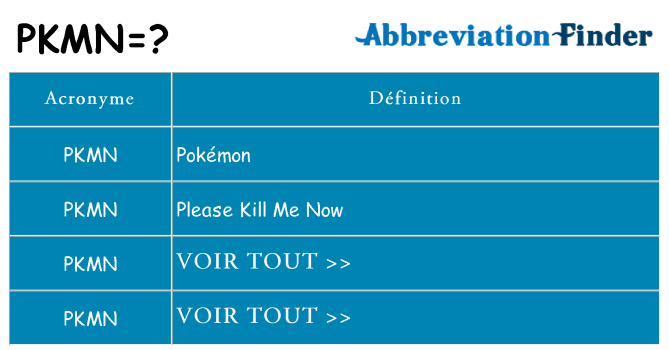 Ce que signifie le sigle pour pkmn
