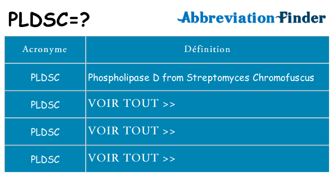 Ce que signifie le sigle pour pldsc