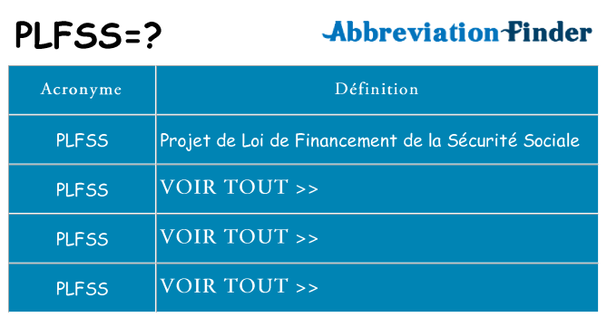 Ce que signifie le sigle pour plfss