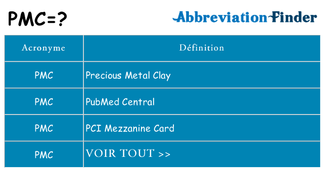 Ce que signifie le sigle pour pmc