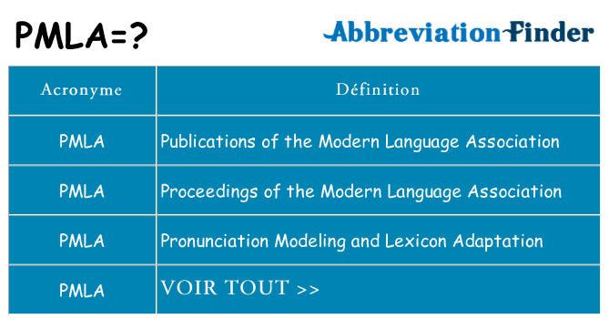 Ce que signifie le sigle pour pmla