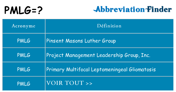 Ce que signifie le sigle pour pmlg