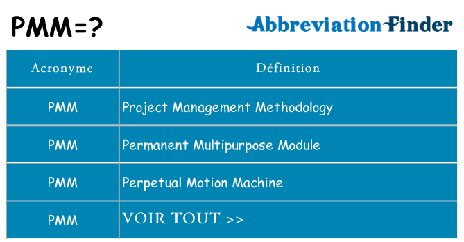 Ce que signifie le sigle pour pmm