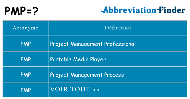 Ce que signifie le sigle pour pmp