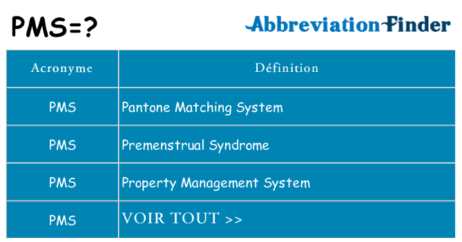 Ce que signifie le sigle pour pms