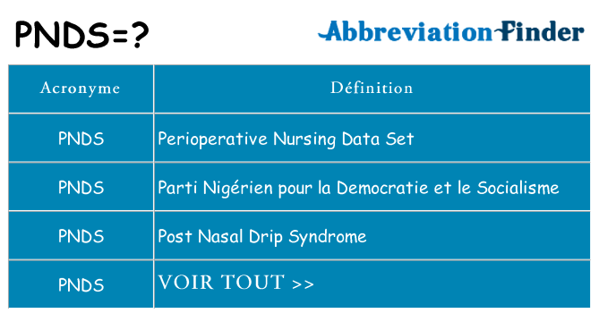 Ce que signifie le sigle pour pnds
