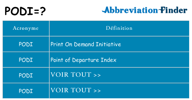 Ce que signifie le sigle pour podi