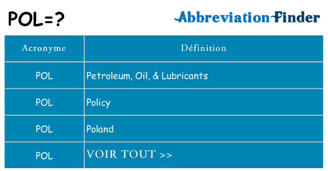 Ce que signifie le sigle pour pol