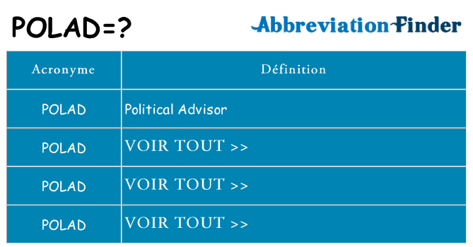 Ce que signifie le sigle pour polad