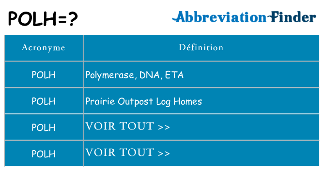 Ce que signifie le sigle pour polh