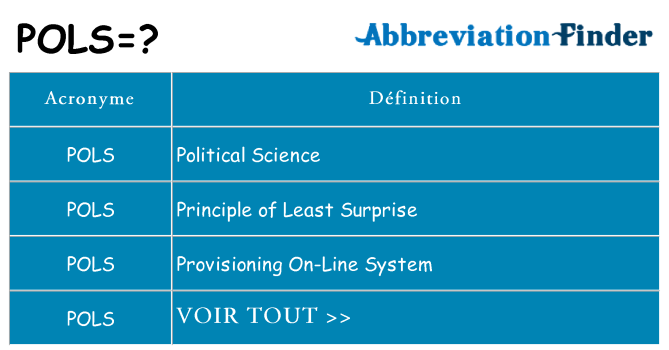 Ce que signifie le sigle pour pols