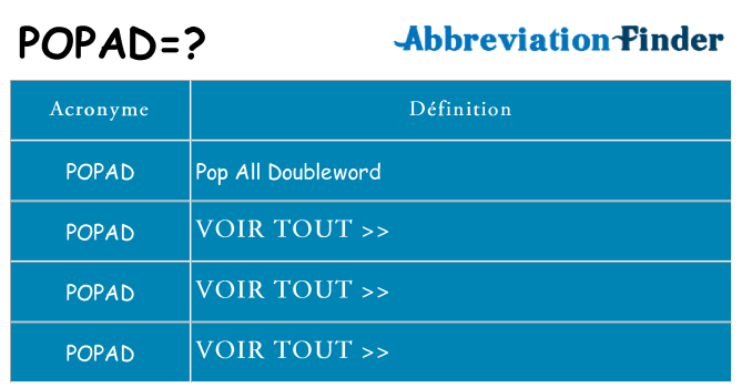 Ce que signifie le sigle pour popad