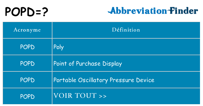 Ce que signifie le sigle pour popd