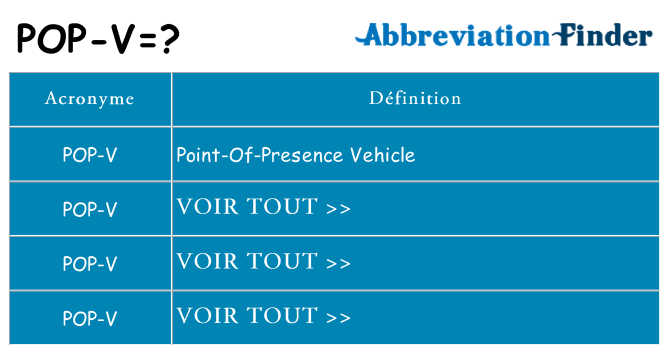 Ce que signifie le sigle pour pop-v