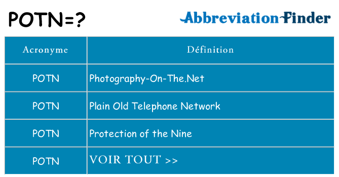 Ce que signifie le sigle pour potn