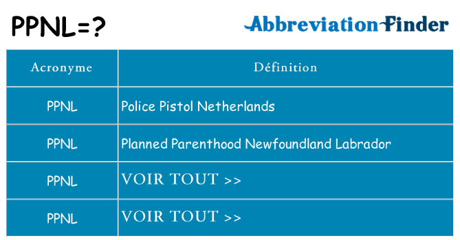 Ce que signifie le sigle pour ppnl