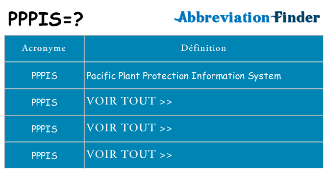 Ce que signifie le sigle pour pppis