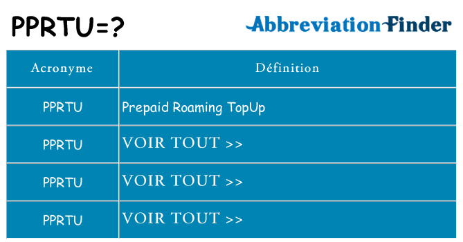 Ce que signifie le sigle pour pprtu