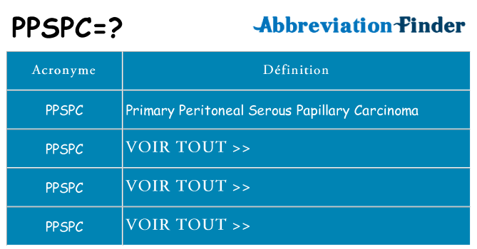 Ce que signifie le sigle pour ppspc