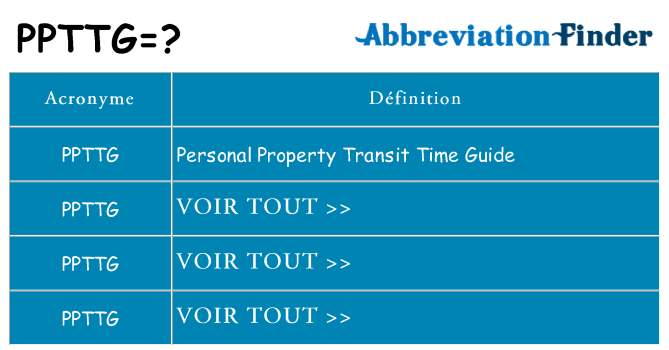 Ce que signifie le sigle pour ppttg