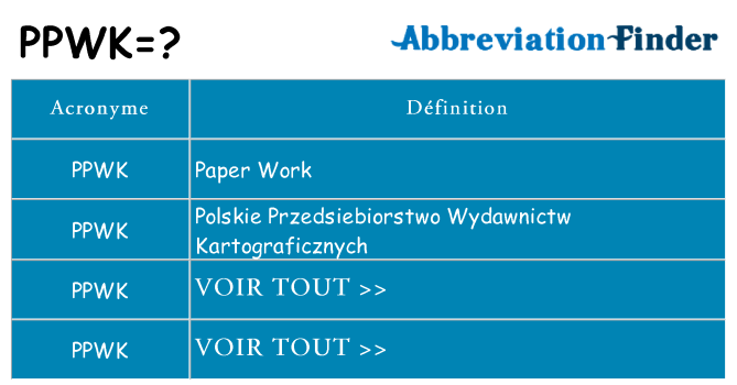 Ce que signifie le sigle pour ppwk