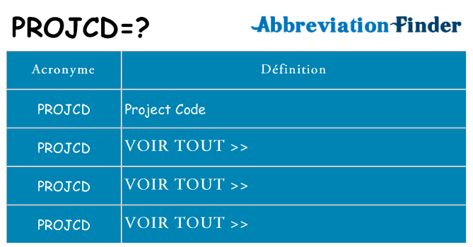 Ce que signifie le sigle pour projcd