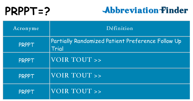 Ce que signifie le sigle pour prppt
