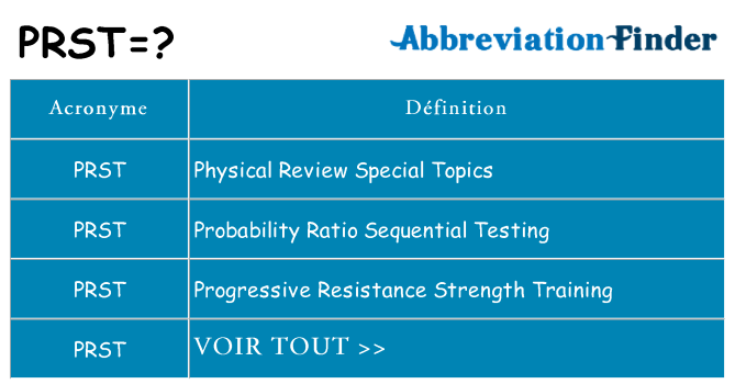 Ce que signifie le sigle pour prst