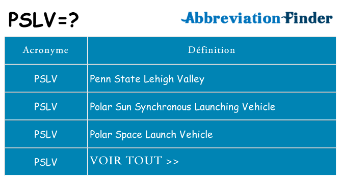Ce que signifie le sigle pour pslv