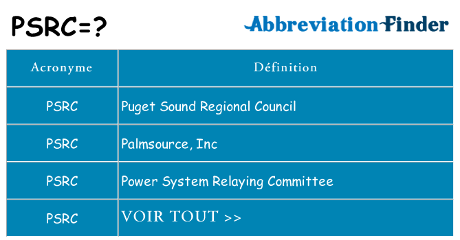Ce que signifie le sigle pour psrc