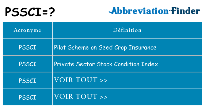 Ce que signifie le sigle pour pssci