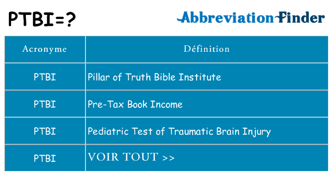 Ce que signifie le sigle pour ptbi