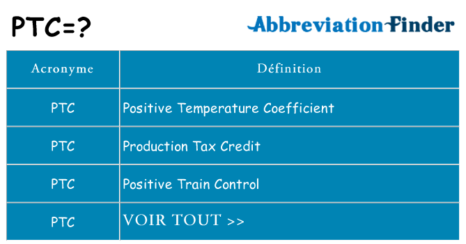 Ce que signifie le sigle pour ptc