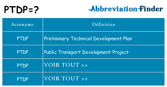 Ce que signifie le sigle pour ptdp