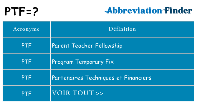 Ce que signifie le sigle pour ptf