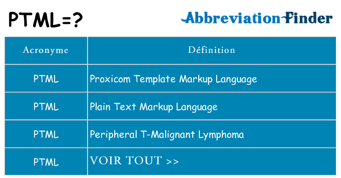 Ce que signifie le sigle pour ptml