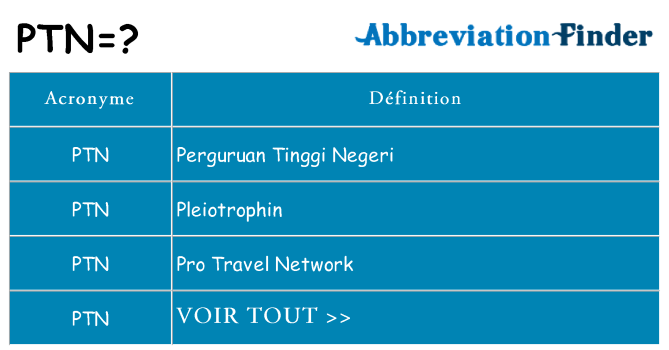 Ce que signifie le sigle pour ptn