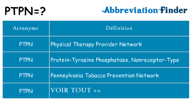 Ce que signifie le sigle pour ptpn