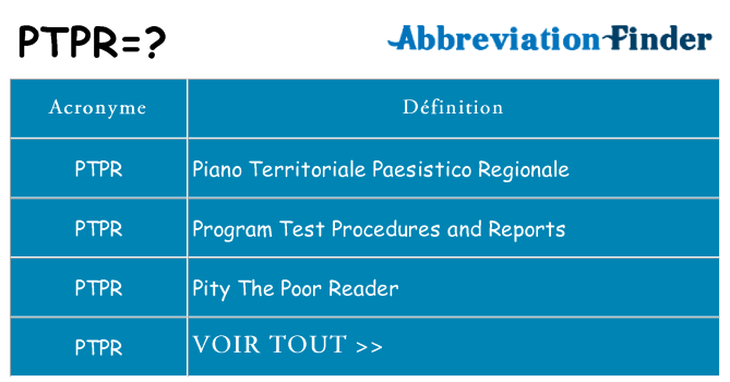 Ce que signifie le sigle pour ptpr
