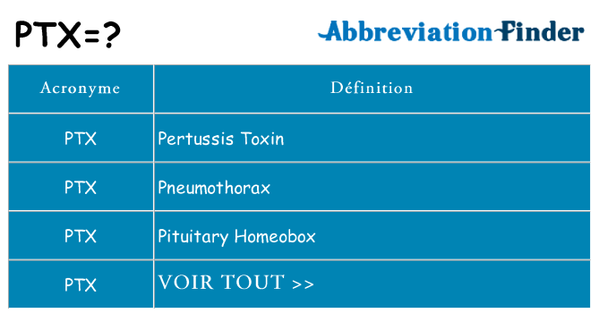 Ce que signifie le sigle pour ptx