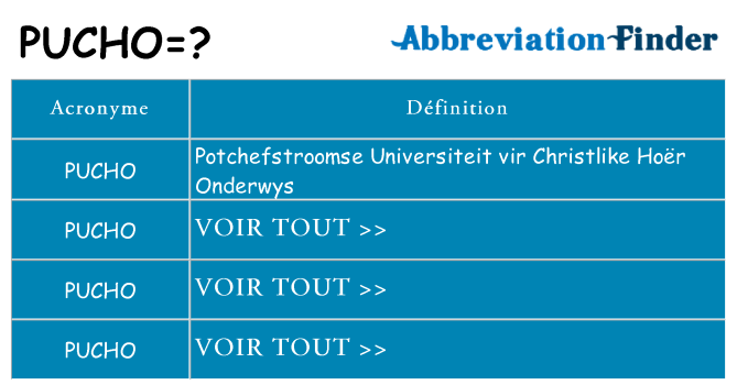 Ce que signifie le sigle pour pucho