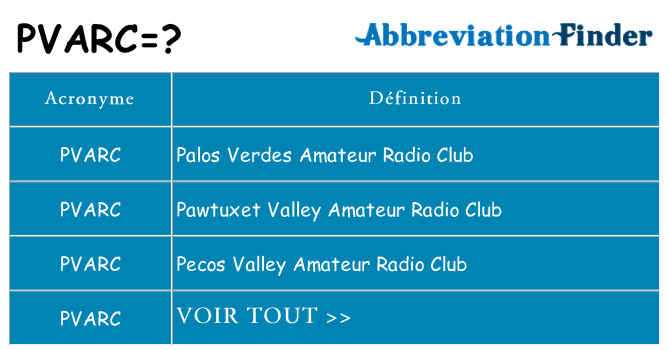 Ce que signifie le sigle pour pvarc